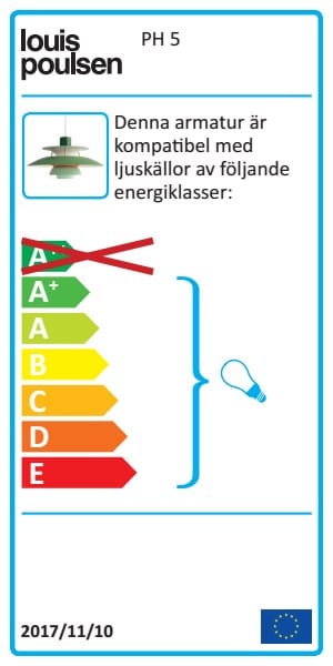 PH 5 pendel - Koppar - Louis Poulsen