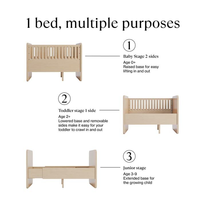 Form baby & juniorsäng 166x77,5x87 cm, Vit Nofred